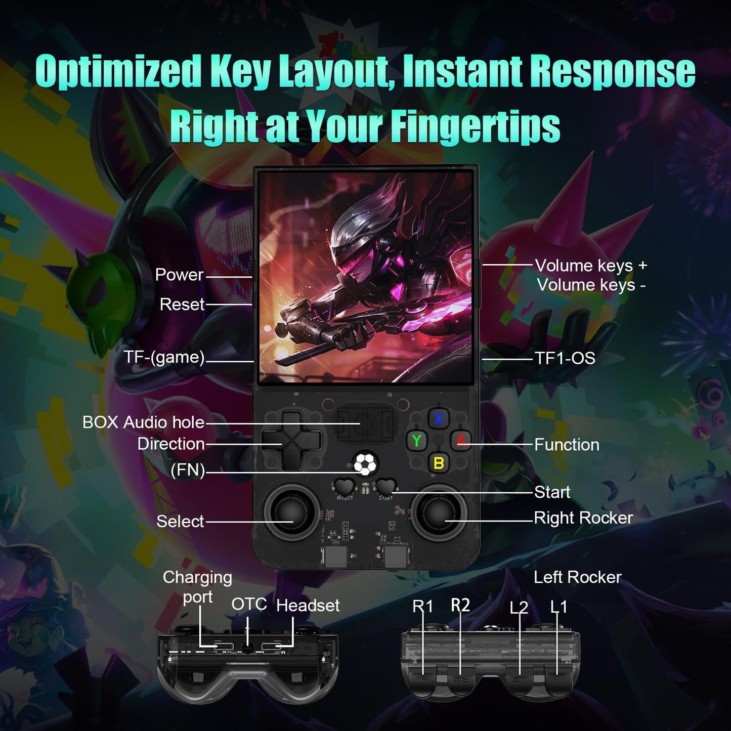 2025 New R36Max Handheld Game Console Portable Mini Retro Handheld Game Console 4.0" 4K